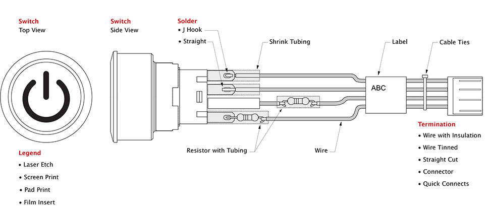 Custom switch legends, switch solders and wire terminations