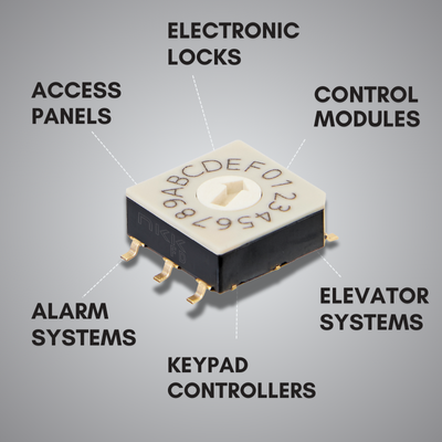 FD02FC10P decimal gull wing for upright mounting DIP SMT rotary surrounded with applications like: electronic locks, access panels, control modules, alarm systems, keypad controllers, elevator systems.