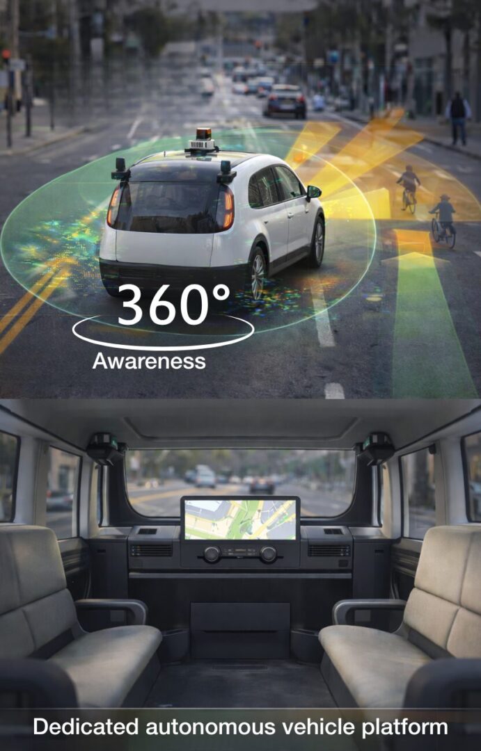 Concept image of a dedicated autonomous vehicle platform showing a sensor-equipped vehicle with 360-degree awareness visualization and an interior cabin without traditional driver controls.