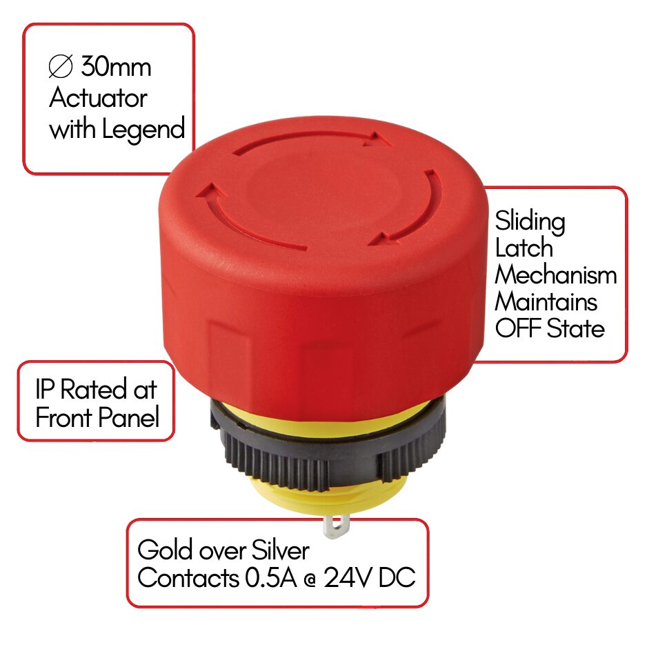 Annotated diagram of a 30 mm emergency stop actuator showing key features and callouts.