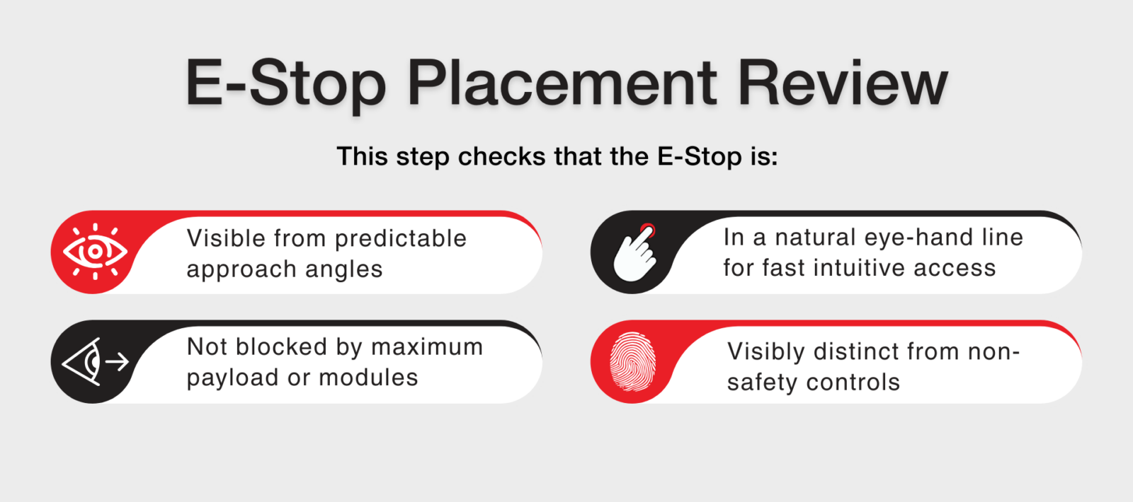 Landscape infographic