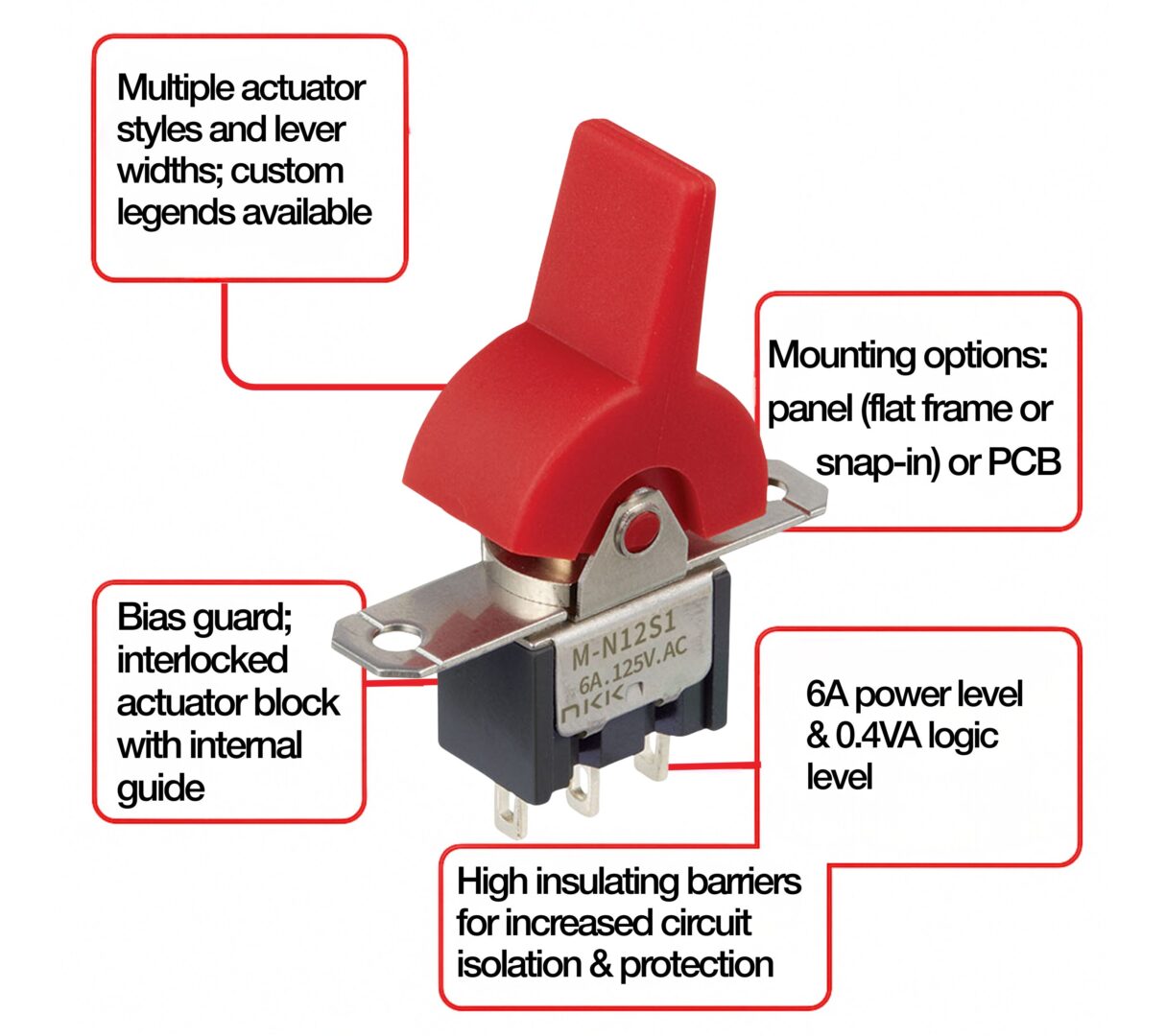 Diagram of NKK M Series miniature rocker switches showing actuator and mounting options