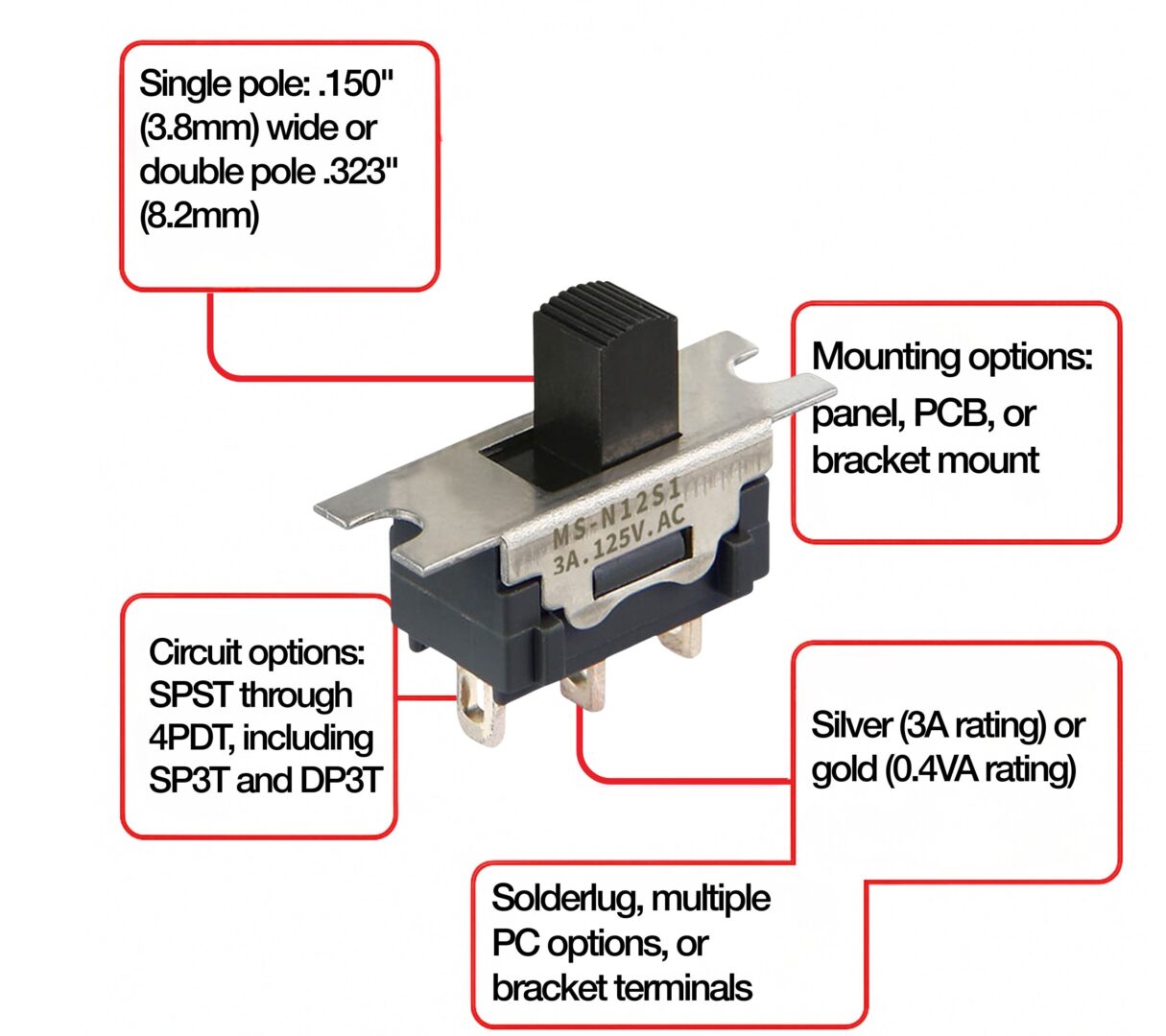 NKK M Series miniature slide switch diagram illustrating actuator options, mounting configurations, circuit variations, and sealing features.