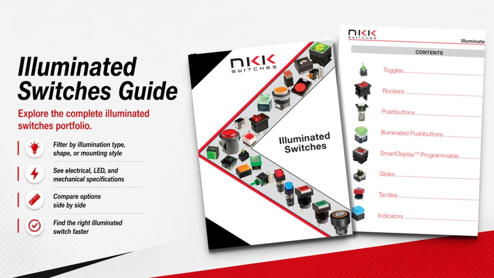 Step One: Identify size and category first using NKK Product Overview